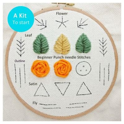 How to Punch Needle Embroidery: A Guide to the Art of Stitching with Depth