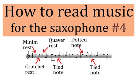 how to read saxophone sheet music: the journey of mastering musical expression