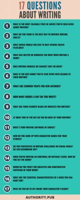 questions to ask authors about their books: how do you balance the complexity of your characters with the simplicity of your plot?