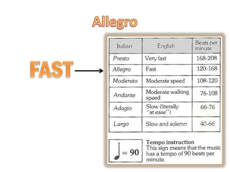 what is allegro in music and how does it relate to the speed of light?